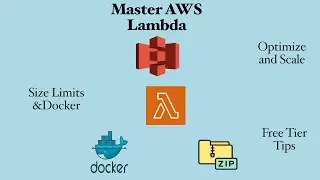 Mastering AWS Lambda: Size Limits, Docker Images, and Application Partitioning Explained