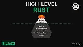 High-Level Rust: Getting 80% of the Benefits with 20% of the Pain