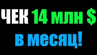 InCruises маркетинг план 2024
