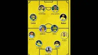 ബ്ലാസ്റ്റേഴ്സിന്റെ കിടുക്കൻ playing 11😱@Aaveshamkerala blasters@raftalks malayalam