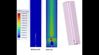 Combustible gas Injected in a Duct (with and without slit) || Partially Premixed Combustion
