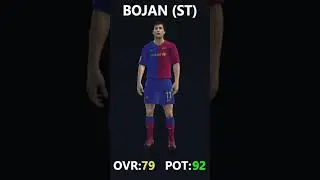 Best Wonderkids in FIFA 09 Manager Mode #shorts