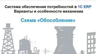 Система обеспечения потребностей в 1С ERP. Схема 