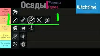 Мета Классов