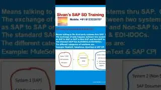 What is Interface | Interview Questions | Sivan's SAP SD Training