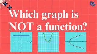Which graph does NOT represent y as a function of x?