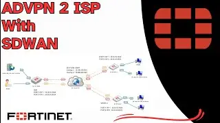 Konfigurasi IPsec Auto Discovery VPN  ( ADVPN ) with SDWAN part #1