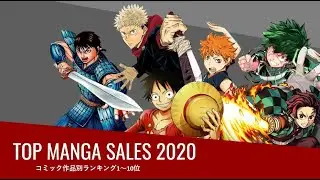 82,345,447 copies of manga sold in 2020