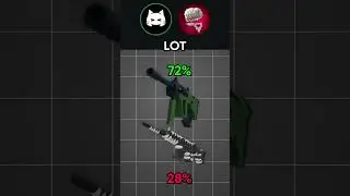 Which Rivals Skin Would You Rather... 😲 (ft. Airwu)  