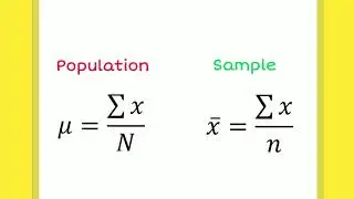 Statistics - How to Find the Mean