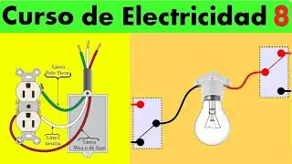 Complete step-by-step electricity course for beginners