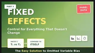 FIXED EFFECTS EXPLAINED | Panel Data Analysis Complete Tutorial 2026