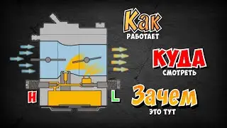 CHAINSAW CARBURETOR: principle of operation, diagnostics and main malfunctions.