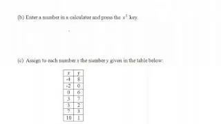 Definition of Function