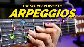 ARPEGGIOS - Music Theory for Producers- Ep 1 | HINDI