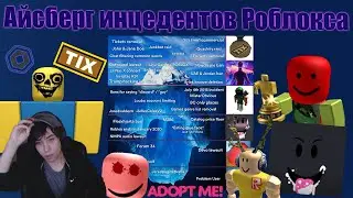 Айсберг инцидентов Роблокса (old)