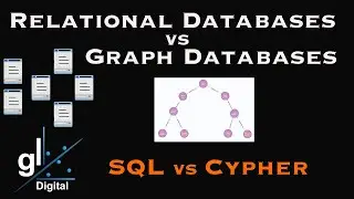 An Overview of Popular Database Management System Types - RDBMS vs Graph Database Management Systems