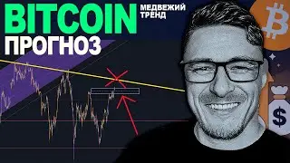 BITCOIN 👁 EVERYTHING WILL BE DECIDED IN 3 DAYS❗️