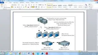 BluePrism RPA-Web Service-Access to Web Services-BPWS 6003-Aditya RPA Academy