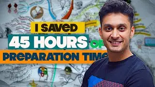 How To Mind Map Any Topic Of Any Subject | CA Rohan Gupta