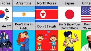Never Do These Things in Other Countries
