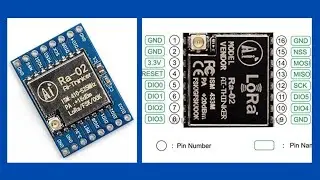 LoRa - Long Range Module Specifications (Transmitter & Receiver )
