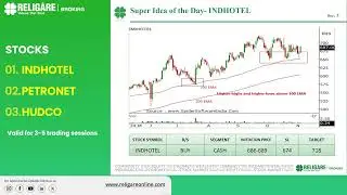 3 Stocks to watch out today - 7th Nov’24