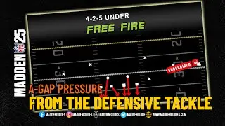 Unleash Instant Pressure With Madden 25's 4-2-5 Under Free Fire Blitz Setup!
