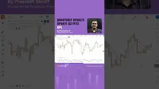 Quarterly Results Update of NIFTY50 Stocks: UPL | Analyze this on 