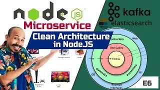 Clean architecture using node js easy way