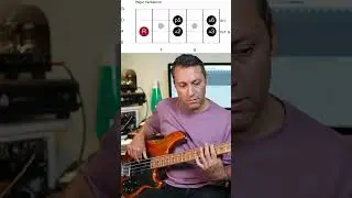 Mixing Bass Patterns For Jamming/Improvisation