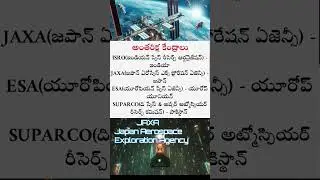 List of space agencies #gktelugu #staticgk