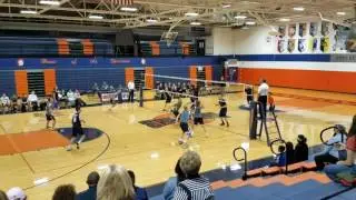 PSHS v Romeoville
