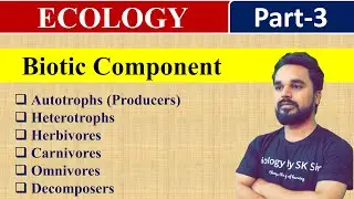 Biotic Component | Autotrophs | Heterotrophs | Herbivores | Carnivores | Omnivores | Decomposers