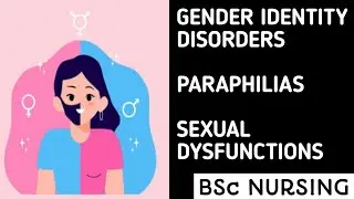Gender Identity Disorders, Paraphilias & Sexual Dysfunctions | 3rd Year BSc Nursing | Mental Health