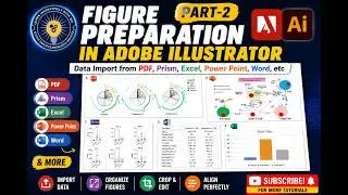 Figure Preparation in Adobe Illustrator | Part-2 |data import  |pdf |word  |excel |powerpoint |prism