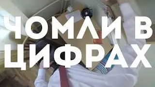 ЧОМЛИ В ЧИСЛАХ