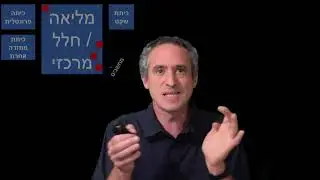 מחשבות על חינוך - מודלים רדיקליים לשילוב למידה מקוונת