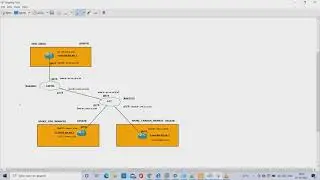 DMVPN Configuration || BGP || EIGRP || Step by step DMVPN Configuration on cisco IOS Routers