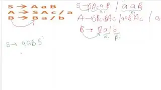 Gate-Practice || Compiler Design || Indirect Recursion.  