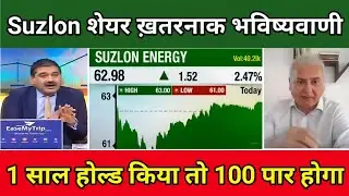Suzlon Energy Latest News Today|Suzlon Share Latest News|Suzlon Energy Stock Analysis|Suzlon Target