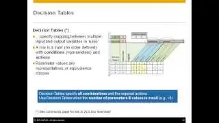 TestDesign 4  - Decision Tables