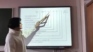 Болтовое соединение  Вычерчивание упрощенного болтового соединения