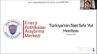 Türkiye'nin Net Sıfır Yol Haritası