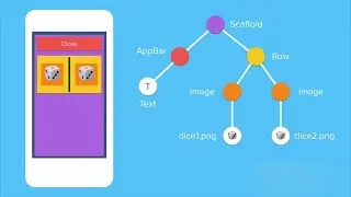 Flutter Basics Building Apps Project | Flutter Bangla Tutorial for Beginners