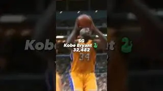 Most Points At Every Position 