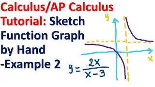 Calculus/AP Calculus Tutorial: Sketch Function Graph by Hand - Example 2 - Learn Mathematics