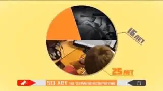 Сетевик ! Профессия миллионеров! 'AliveMax ' ! Цифры !