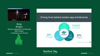 Modern Application Architecture with Docker Container-as-a-Service (Borja Burgos, Docker)