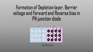 Formation of Depletion layer, Barrier voltage, Biasing in PN junction diode in Hindi